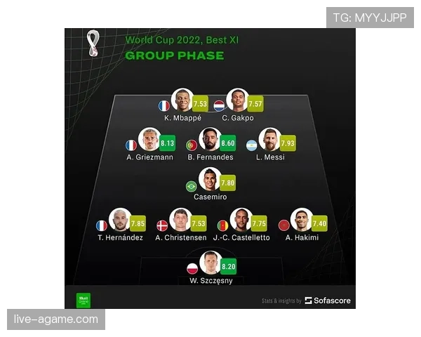 B费与姆巴佩在高位推袭与团队联动上出现分散趋势