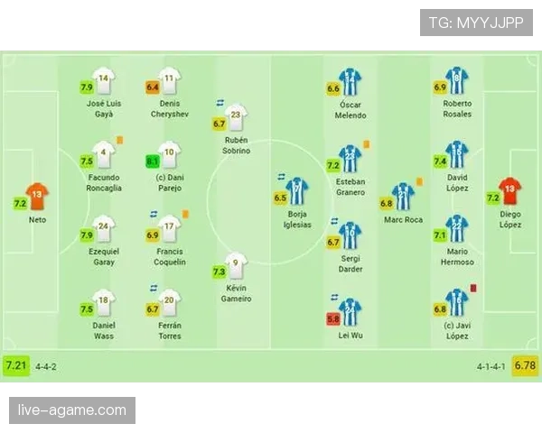 伊萨克比赛对抗能力与战术适配性分析