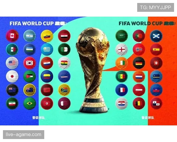 2026世界杯48队12小组赛制如何规定，小组前两名如何晋级32强淘汰赛