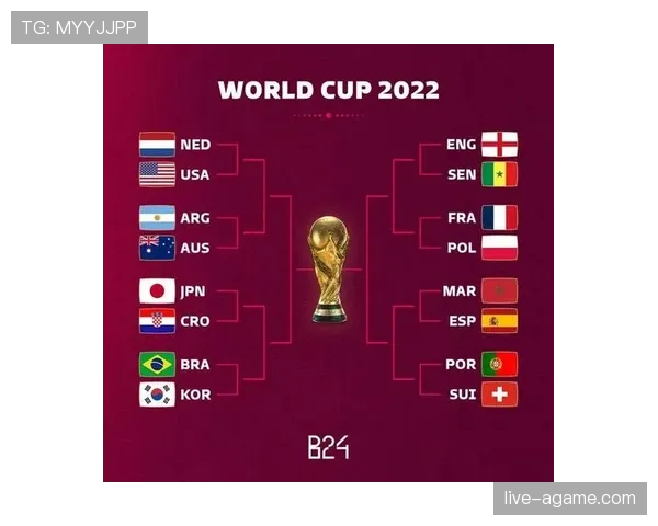 2026美加墨世界杯卡塔尔队赛程分析与晋级前景预测 2026美加墨世界杯卡塔尔队赛程分析与晋级前景预测