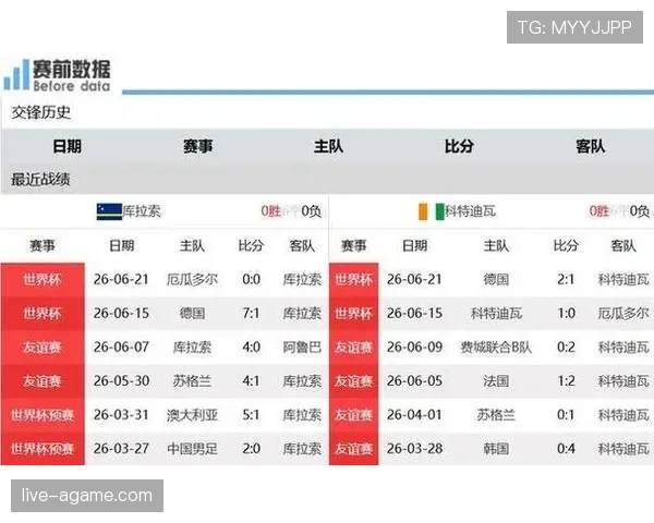 厄瓜多尔世界杯E组数据：三场比赛积4分晋级